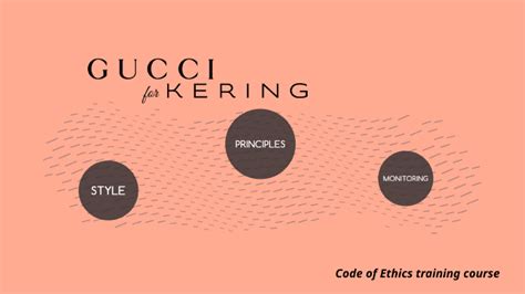 gucci ethos|gucci ethics charter.